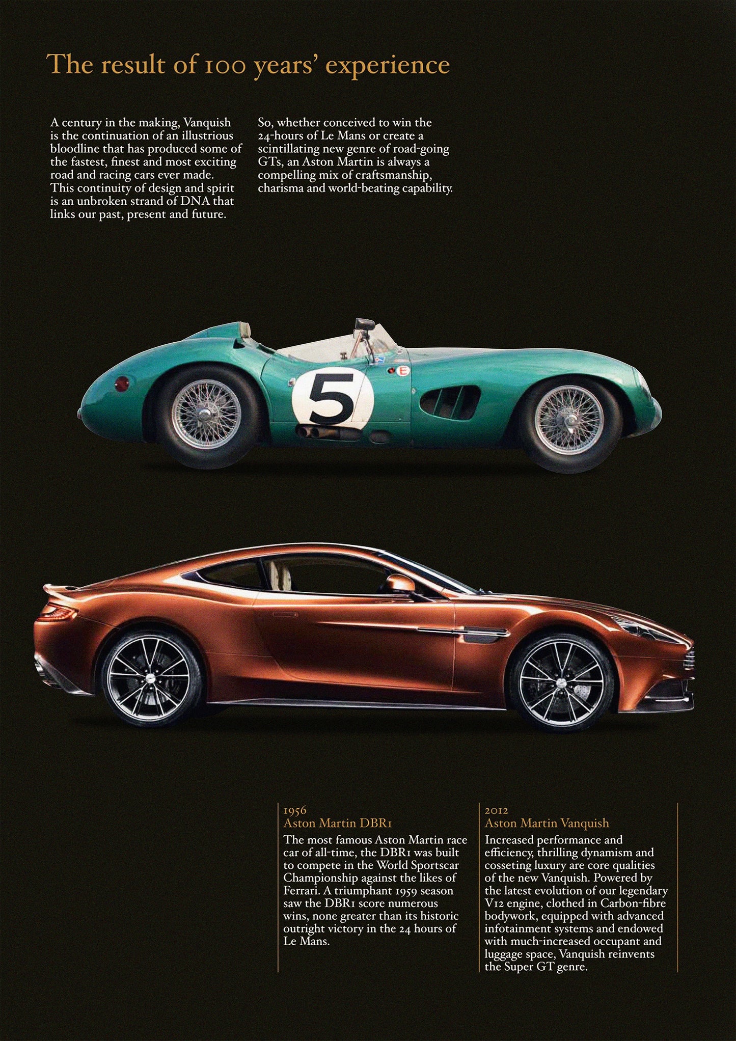 Aston Martin Poster Vanquish vs DBR1 Car Print